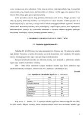 Nedarbas Europos Sąjungoje (ES) ir jo priežastys 5 puslapis