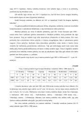 Nedarbas Europos Sąjungoje (ES) ir jo priežastys 6 puslapis