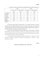 Nedarbas Europos Sąjungoje (ES) ir jo priežastys 7 puslapis