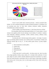 Nedarbo lygis Lietuvoje 18 puslapis