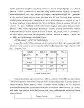 Nedarbo politika 14 puslapis