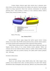 Reklamos visuomenėje 12 puslapis