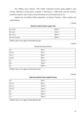 Reklamos visuomenėje 15 puslapis