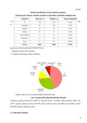 Reklamos visuomenėje 7 puslapis