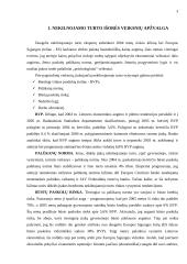 Nekilnojamo turto rinka 2 puslapis