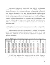Nekilnojamo turto verčių nustatymas naudojimo pajamų vertės ir atkuriamosios vertės metodais 18 puslapis