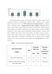 Nominalaus ir realaus bendrojo nacionalinio produkto apskaičiavimas Lietuvos pavyzdžiu 12 puslapis