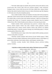 Socialinio draudimo biudžeto sudarymas ir vykdymas: Šalčininkų skyrius 18 puslapis