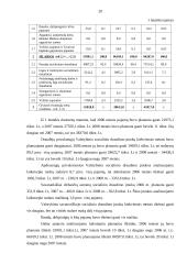 Socialinio draudimo biudžeto sudarymas ir vykdymas: Šalčininkų skyrius 19 puslapis