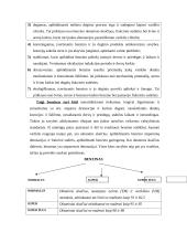 Taikomoji chemija: benzinas 5 puslapis