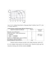 Taikomoji chemija: benzinas 7 puslapis