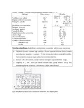 Taikomoji chemija: benzinas 8 puslapis