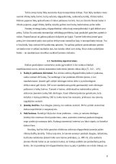 Oligopolinė rinka bei kainos nustatymas UAB "Švyturio alus" 7 puslapis