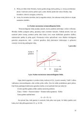 Oligopolinė rinka bei kainos nustatymas UAB "Švyturio alus" 9 puslapis