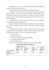 Opciono ir svopo sandoriai valiutinėje rinkoje 11 puslapis