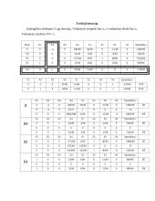 Optimizavimo metodai naudojant SAS programinę įrangą 13 puslapis