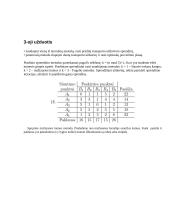 Optimizavimo metodai naudojant SAS programinę įrangą 17 puslapis