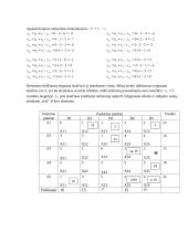 Optimizavimo metodai naudojant SAS programinę įrangą 19 puslapis