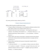 Optimizavimo metodai naudojant SAS programinę įrangą 5 puslapis