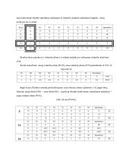 Optimizavimo metodai naudojant SAS programinę įrangą 10 puslapis