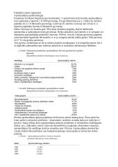 Įvadas į toksikologiją 4 puslapis