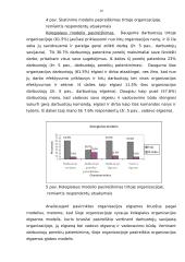 Organizacijos elgsenos bruožų analizė 20 puslapis