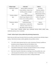 Organizacijos strategijos formavimo esmė ir eiga 11 puslapis