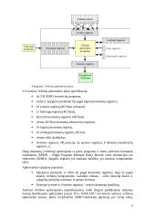 Trimatės grafikos spartintuvai 4 puslapis