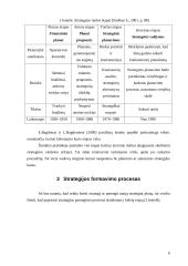 Organizacijos strategija. Jos kūrimo modeliai 6 puslapis
