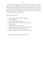 Ūkinių operacijų fiksavimas: buhalterinių dokumentų įforminimo principai ir taisyklės 16 puslapis