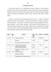 Ūkinių operacijų fiksavimas: buhalterinių dokumentų įforminimo principai ir taisyklės 18 puslapis