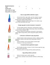 Paauglių higienos įpročiai: Žemynos gimnazijos 9 klasių mokinių asmeninė higiena 12 puslapis