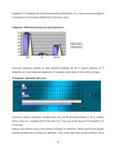 Paauglių higienos įpročiai: Žemynos gimnazijos 9 klasių mokinių asmeninė higiena 19 puslapis