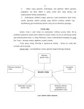 Papuošalų gamybos verslas 8 puslapis