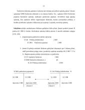 Pardavimo diskontų, nuolaidų ir grąžinimo apskaita 13 puslapis