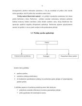 Pardavimo diskontų, nuolaidų ir grąžinimo apskaita 6 puslapis