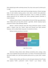 Pardavimų rėmimai 9 puslapis