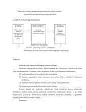 Pardavimų stimuliavimas arba kaip padidinti pardavimus 11 puslapis