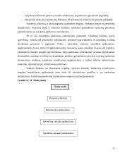 Pardavimų stimuliavimas arba kaip padidinti pardavimus 12 puslapis