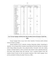Pasėlių draudimo politika 13 puslapis