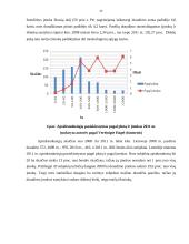 Pasėlių draudimo politika 17 puslapis