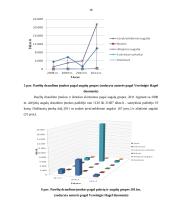 Pasėlių draudimo politika 18 puslapis