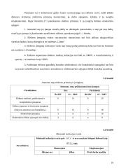 Pasukamas kranas 17 puslapis