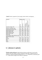 Pašarininkystė: šienainio gamyba 14 puslapis