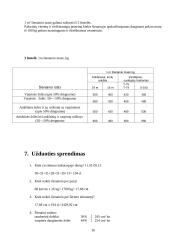 Pašarininkystė: šienainio gamyba 16 puslapis