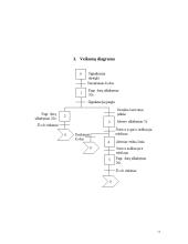 Patalpų signalizacijos pultas 11 puslapis