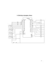 Patalpų signalizacijos pultas 12 puslapis