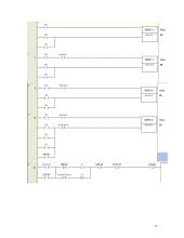 Patalpų signalizacijos pultas 14 puslapis