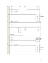 Patalpų signalizacijos pultas 16 puslapis