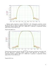 Paviršinių akustinių bangų filtrų tyrimas 11 puslapis